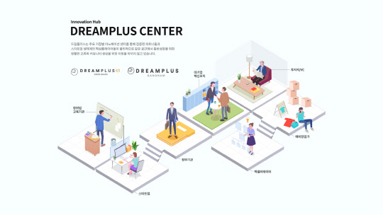 한화그룹은 취업·창업을 꿈꾸는 사람들을 위해 핵심 정보를 정리해 제공하는 드림플러스 온라인 플랫폼 서비스를 시작한다고 8일 밝혔다. 드림플러스 플랫폼 사이트에서 드림플러스를 설명한 이미지. <한화그룹 제공>
